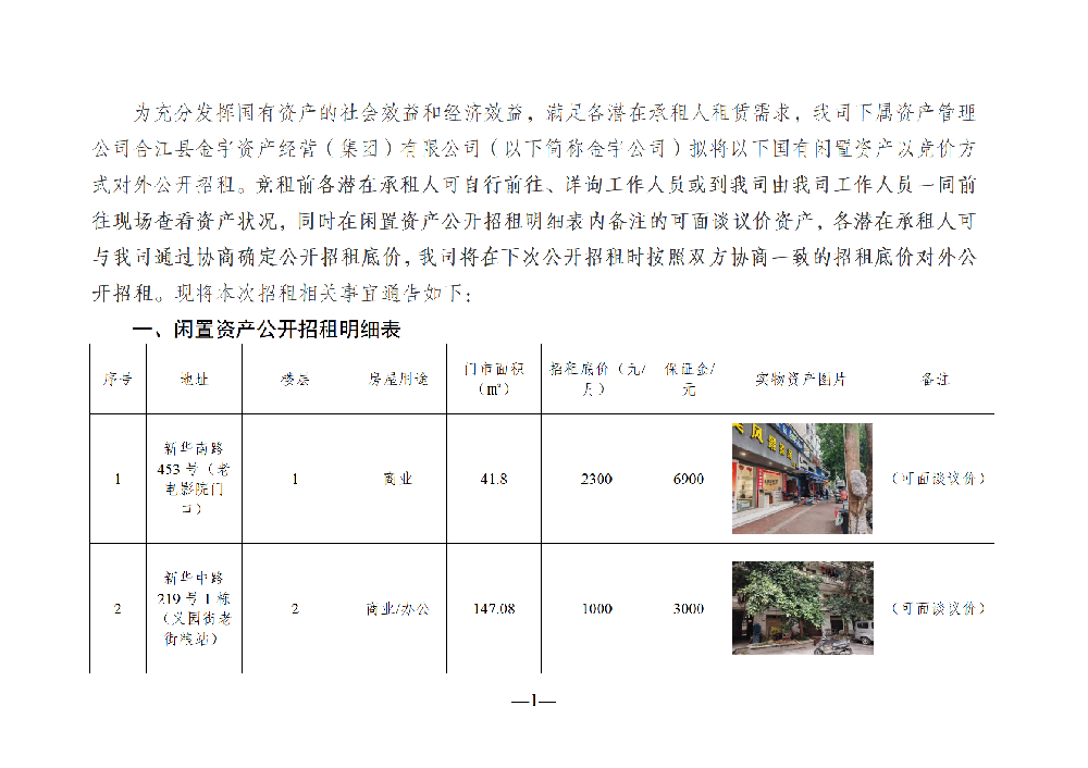 2025年10月闲置资产招租公告(10.21)_01.png
