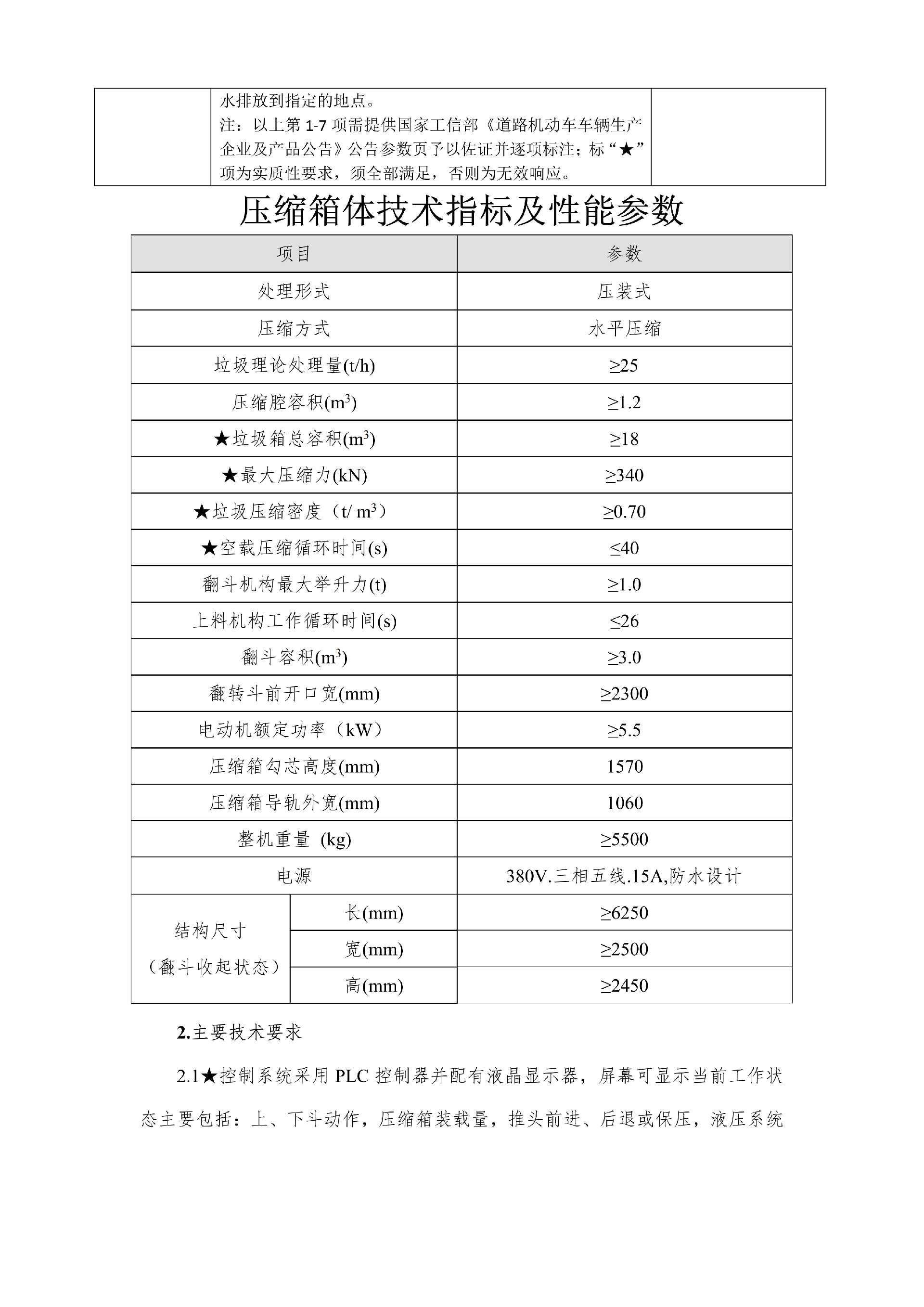 合江县城市开发投资（集团）有限公司 关于合江县城乡生活垃圾分类收转运建设处置项目设备的询价公告_04.png
